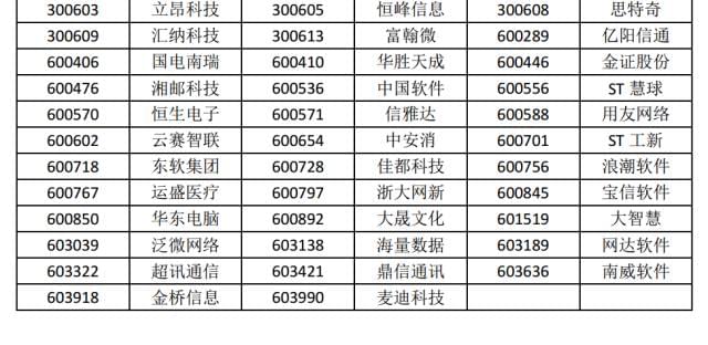 从赌客到档主 6人通过“UG环球”赌博网站组织人员参与线上赌博被南京鼓楼检方提起公诉